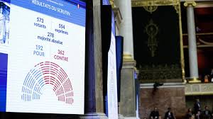 Vote de la loi de finances